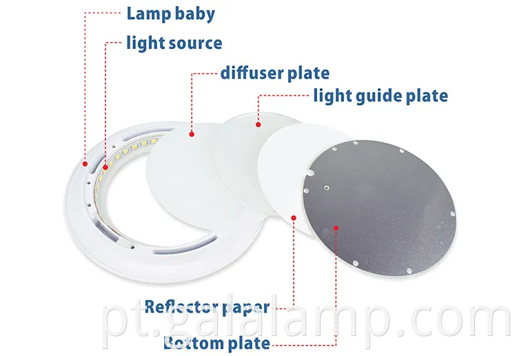 Luz de teto LED diminuído de 12W de 12W para interiores modernos